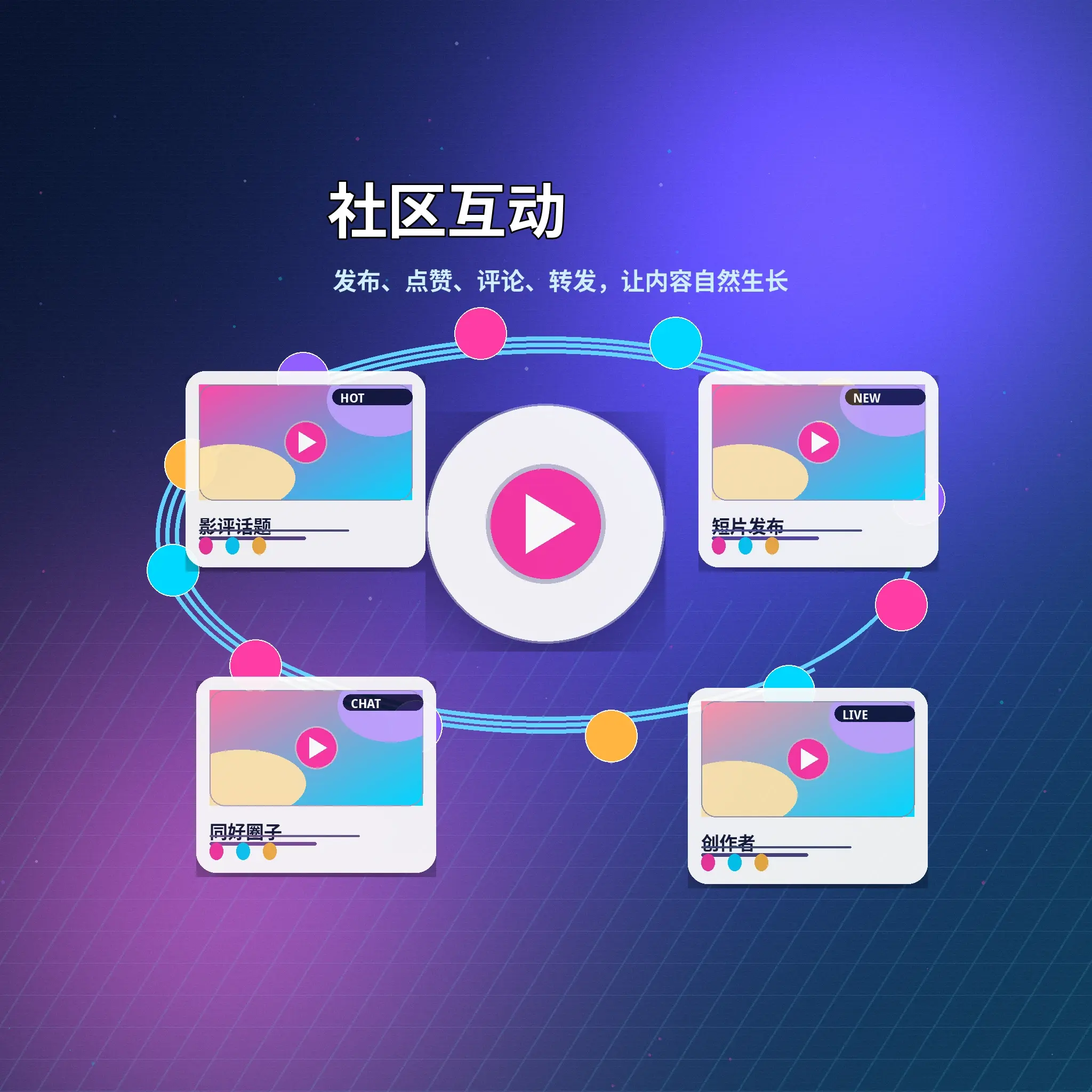 蘑菇视频创作者社区与内容交流